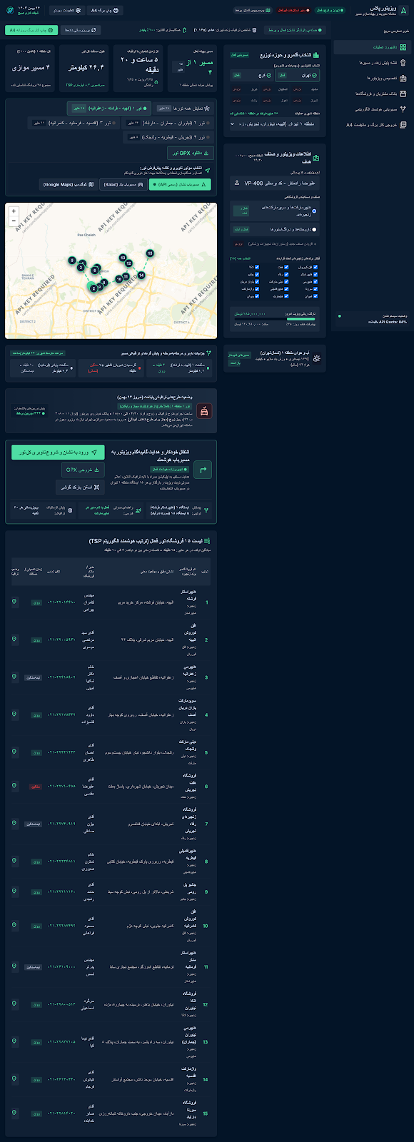 تلمتری و تخصیص ویزیتور